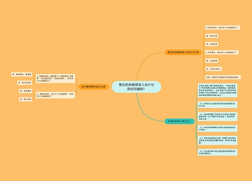 售后机构维修收入会计分录如何编制？