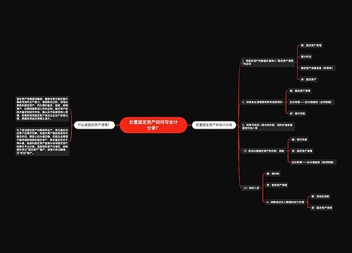 处置固定资产如何写会计分录？思维导图