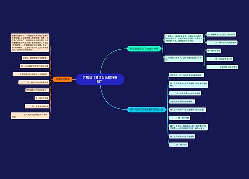 价税合计会计分录如何编制？思维导图