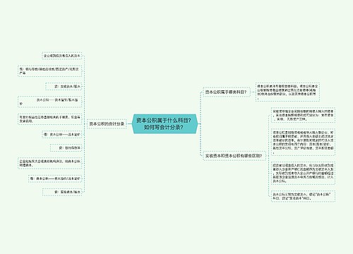 资本公积属于什么科目？如何写会计分录？思维导图