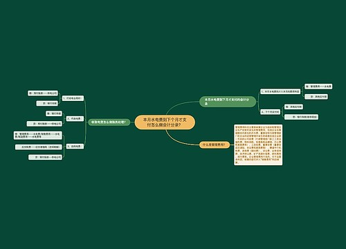 本月水电费到下个月才支付怎么做会计分录？思维导图