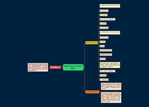 结转成本的会计分录如何编制？思维导图