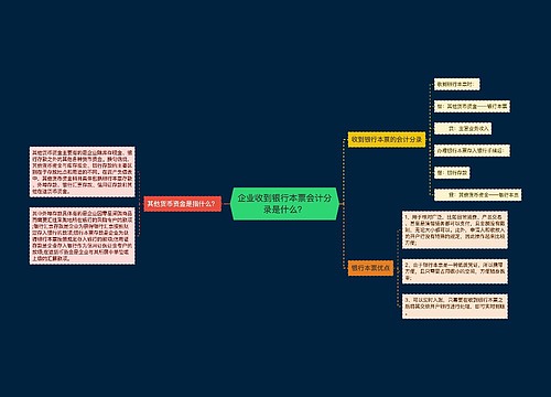 企业收到银行本票会计分录是什么？思维导图