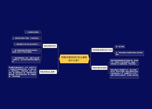 转账支票收到时怎么编制会计分录？思维导图