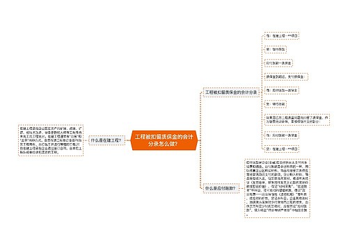 工程被扣留质保金的会计分录怎么做？