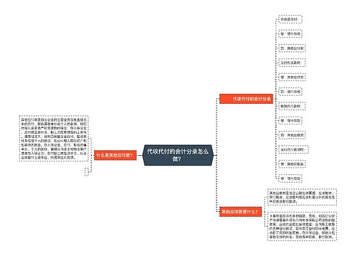 代收代付的会计分录怎么做？思维导图