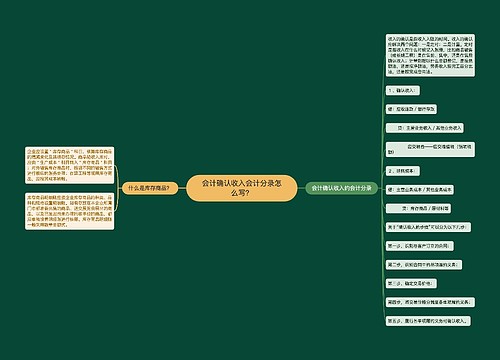 会计确认收入会计分录怎么写？