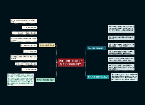 资本公积属于什么科目？相关会计分录怎么做？思维导图