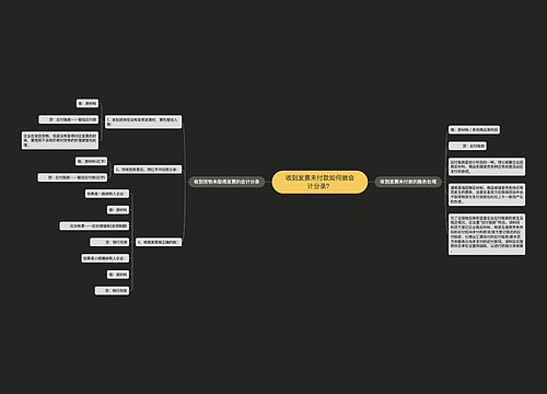 收到发票未付款如何做会计分录？思维导图