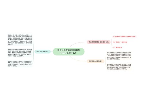 物业公司安装监控设备的会计分录是什么？