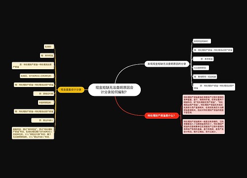 现金短缺无法查明原因会计分录如何编制？