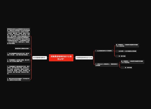 采购费报销单的会计分录怎么写？思维导图