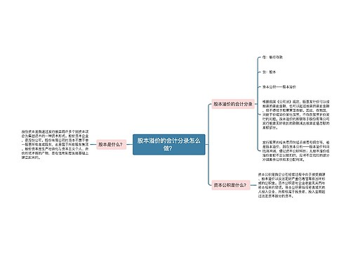 股本溢价的会计分录怎么做？思维导图