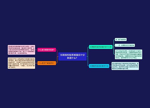 长期股权投资减值会计分录是什么？