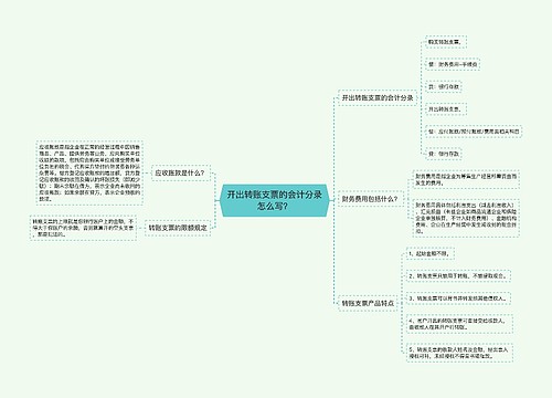 开出转账支票的会计分录怎么写？思维导图