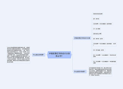 冲销发票红字的会计分录怎么写？思维导图