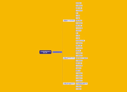 小企业购进商品的会计分录怎么做？思维导图