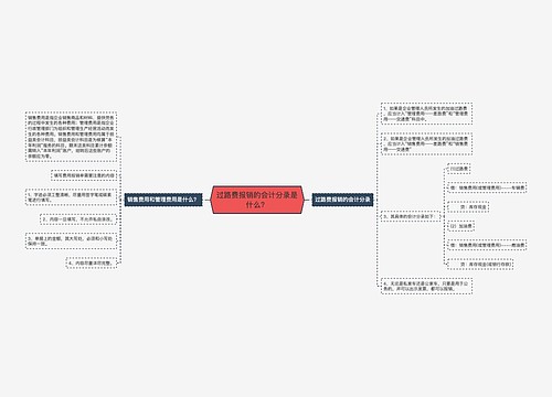 过路费报销的会计分录是什么？