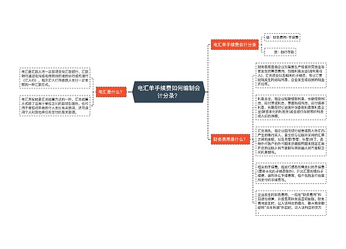 电汇单手续费如何编制会计分录？