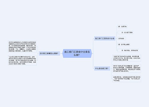 施工部门工资会计分录怎么做？