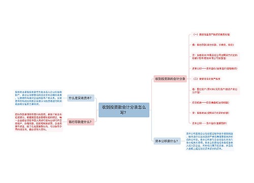 收到投资款会计分录怎么写？思维导图