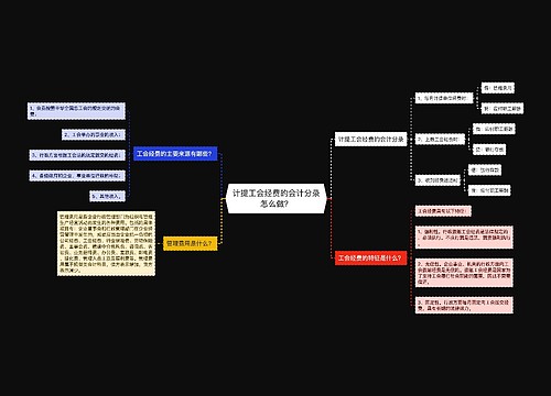 计提工会经费的会计分录怎么做？