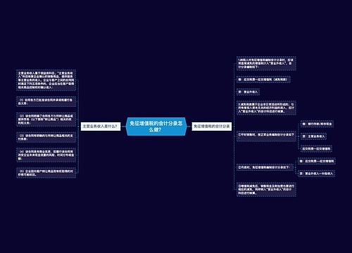 免征增值税的会计分录怎么做？