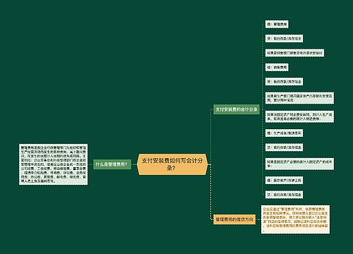 支付安装费如何写会计分录？思维导图