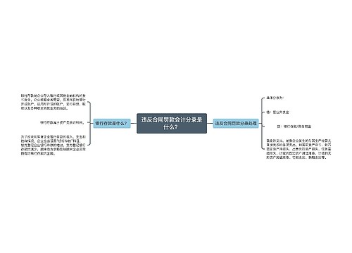 违反合同罚款会计分录是什么？