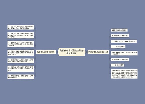 购买低值易耗品的会计分录怎么做？