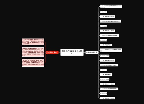 包装物的会计分录怎么写？思维导图