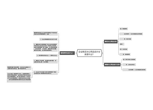 企业购买办公用品会计分录是什么？