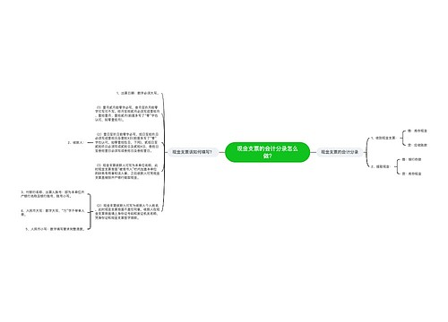 现金支票的会计分录怎么做?思维导图