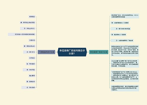 单位装修厂房如何做会计分录？