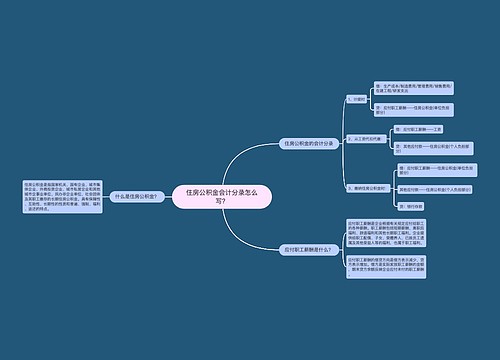 住房公积金会计分录怎么写? 住房公积金会计分录怎么写?