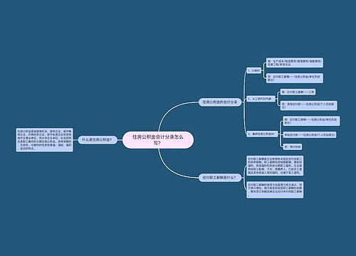 住房公积金会计分录怎么写？思维导图