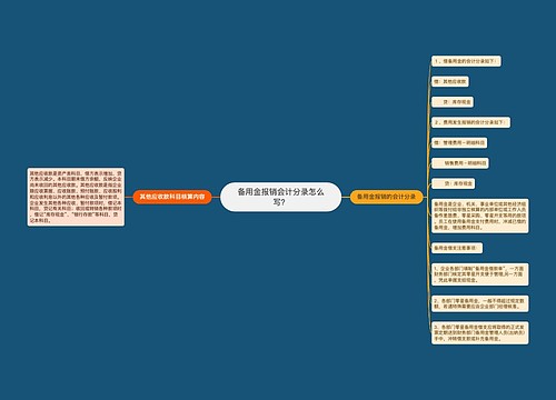 备用金报销会计分录怎么写？