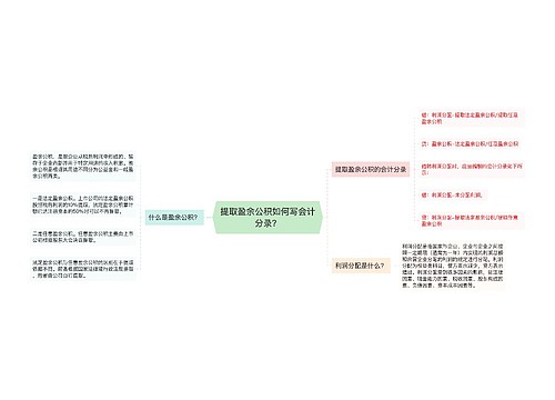 提取盈余公积如何写会计分录？