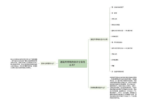 递延所得税的会计分录怎么写？思维导图