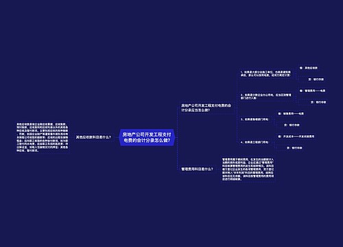 房地产公司开发工程支付电费的会计分录怎么做?思维导图