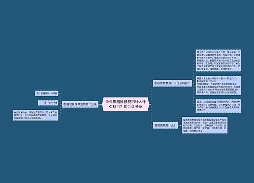 企业机器维修费用计入什么科目？附会计分录