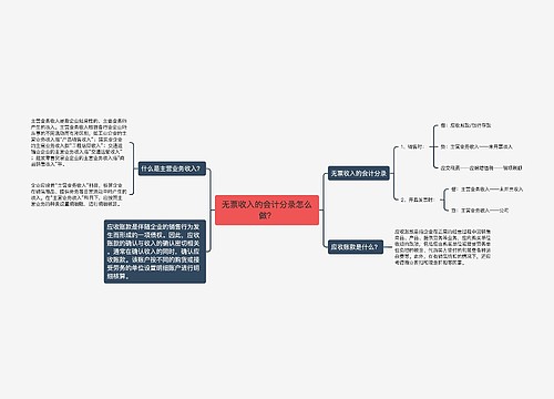 无票收入的会计分录怎么做？思维导图