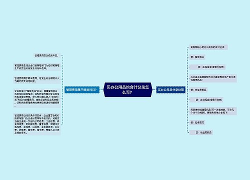 买办公用品的会计分录怎么写？