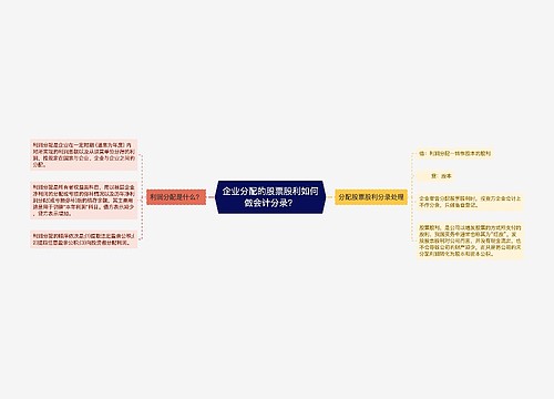 企业分配的股票股利如何做会计分录？