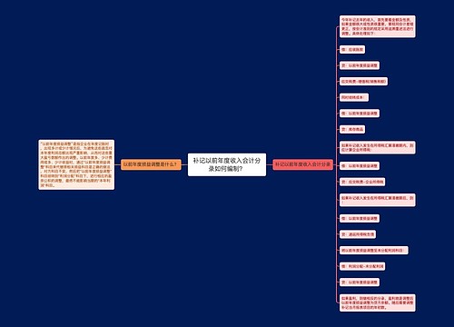 补记以前年度收入会计分录如何编制？