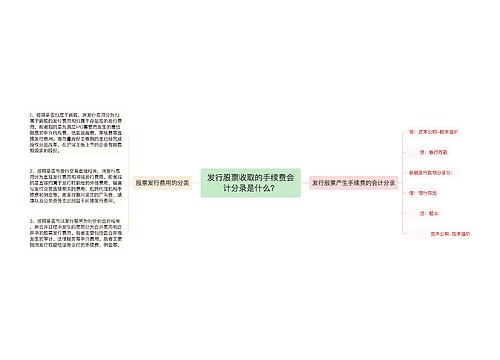 发行股票收取的手续费会计分录是什么？