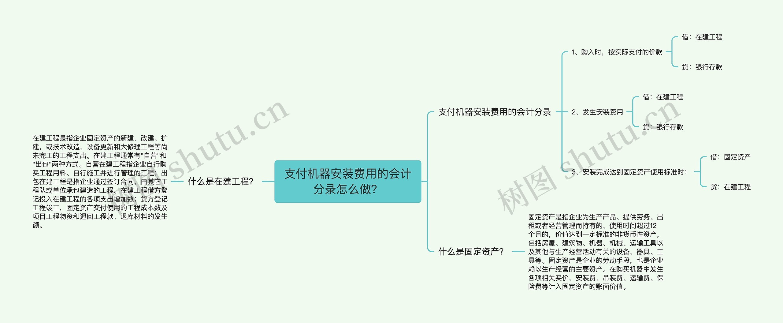 支付机器安装费用的会计分录怎么做？