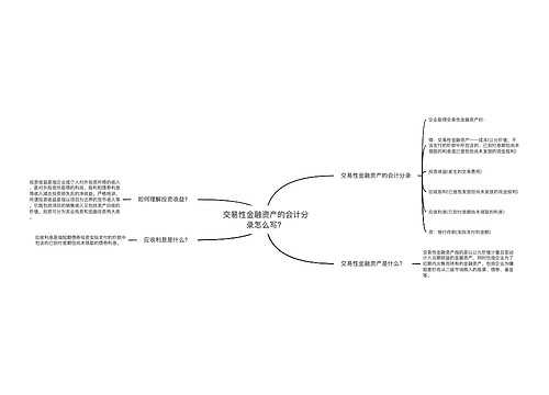 交易性金融资产的会计分录怎么写？