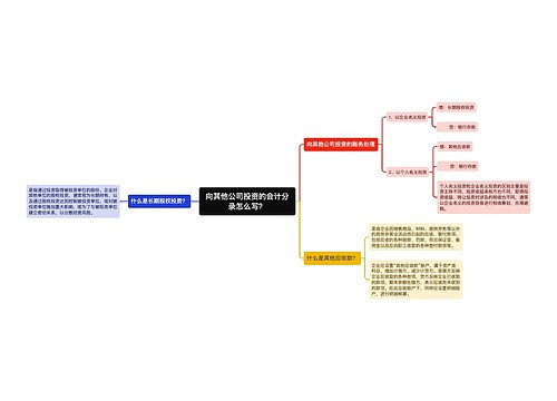 向其他公司投资的会计分录怎么写？