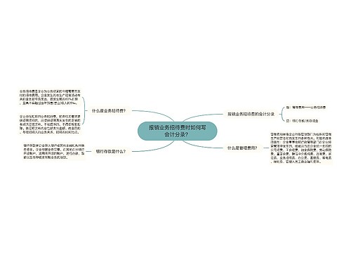 报销业务招待费时如何写会计分录？